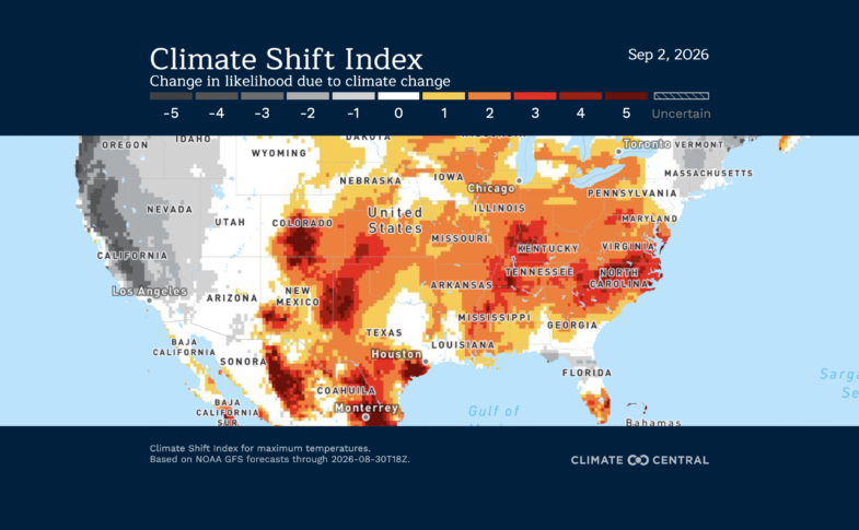 Climate Change